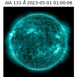 saia - 2023-05-01T01:00:06.622000