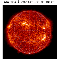 saia - 2023-05-01T01:00:05.129000