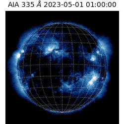 saia - 2023-05-01T01:00:00.632000