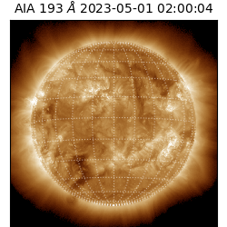 saia - 2023-05-01T02:00:04.843000