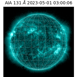 saia - 2023-05-01T03:00:06.622000