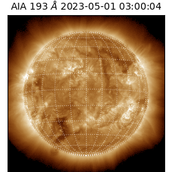 saia - 2023-05-01T03:00:04.843000