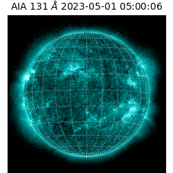 saia - 2023-05-01T05:00:06.625000