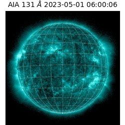 saia - 2023-05-01T06:00:06.625000