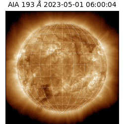 saia - 2023-05-01T06:00:04.843000