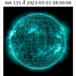 saia - 2023-05-01T08:00:06.625000