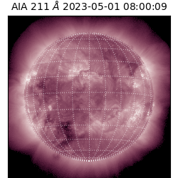 saia - 2023-05-01T08:00:09.626000