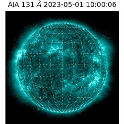 saia - 2023-05-01T10:00:06.622000