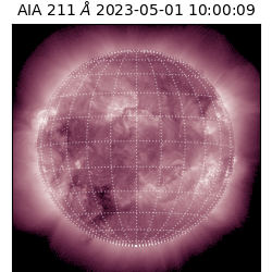 saia - 2023-05-01T10:00:09.626000