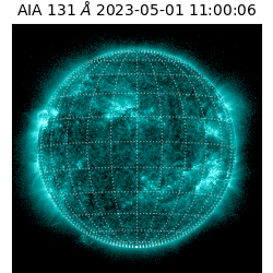 saia - 2023-05-01T11:00:06.622000