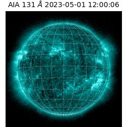 saia - 2023-05-01T12:00:06.622000