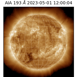 saia - 2023-05-01T12:00:04.844000