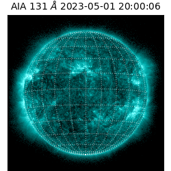 saia - 2023-05-01T20:00:06.622000