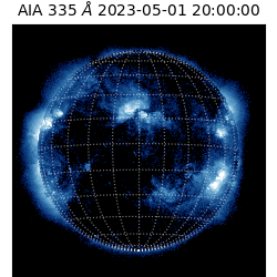 saia - 2023-05-01T20:00:00.626000