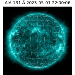 saia - 2023-05-01T22:00:06.623000