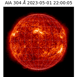 saia - 2023-05-01T22:00:05.130000