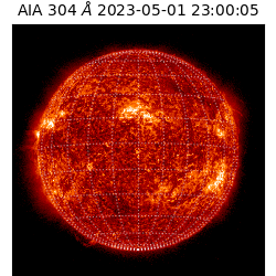 saia - 2023-05-01T23:00:05.129000