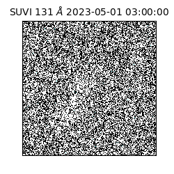suvi - 2023-05-01T03:00:00.848000
