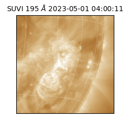 suvi - 2023-05-01T04:00:11.960000