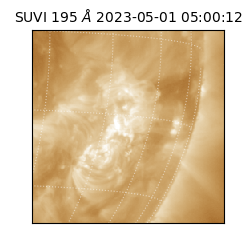 suvi - 2023-05-01T05:00:12.108000