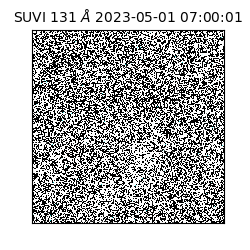 suvi - 2023-05-01T07:00:01.428000