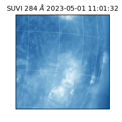 suvi - 2023-05-01T11:01:32.974000