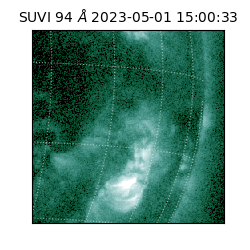 suvi - 2023-05-01T15:00:33.560000