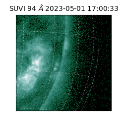 suvi - 2023-05-01T17:00:33.850000