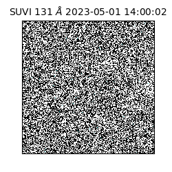 suvi - 2023-05-01T14:00:02.446000