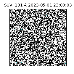 suvi - 2023-05-01T23:00:03.750000