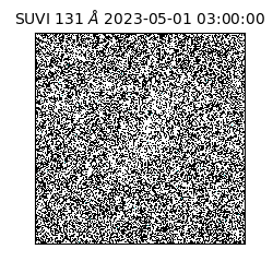 suvi - 2023-05-01T03:00:00.848000
