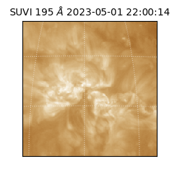 suvi - 2023-05-01T22:00:14.576000