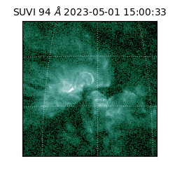 suvi - 2023-05-01T15:00:33.560000