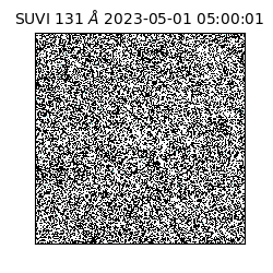 suvi - 2023-05-01T05:00:01.138000