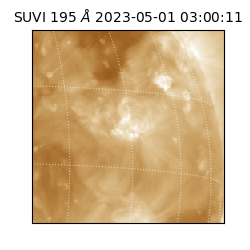 suvi - 2023-05-01T03:00:11.816000