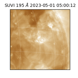 suvi - 2023-05-01T05:00:12.108000