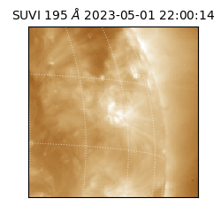 suvi - 2023-05-01T22:00:14.576000