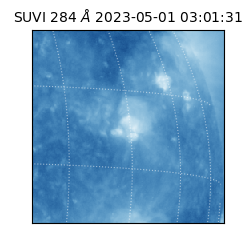 suvi - 2023-05-01T03:01:31.812000