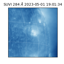 suvi - 2023-05-01T19:01:34.134000