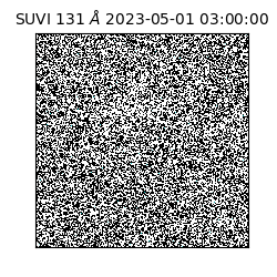 suvi - 2023-05-01T03:00:00.848000