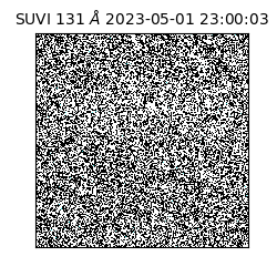 suvi - 2023-05-01T23:00:03.750000