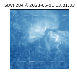 suvi - 2023-05-01T13:01:33.278000