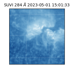 suvi - 2023-05-01T15:01:33.556000