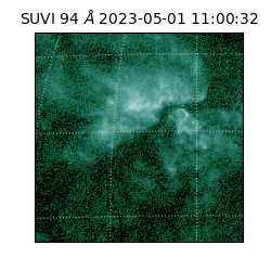 suvi - 2023-05-01T11:00:32.980000