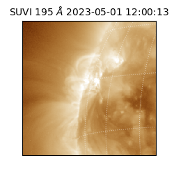 suvi - 2023-05-01T12:00:13.122000