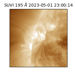 suvi - 2023-05-01T23:00:14.720000