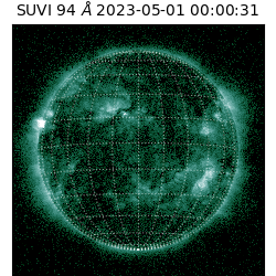 suvi - 2023-05-01T00:00:31.382000