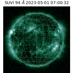 suvi - 2023-05-01T07:00:32.396000