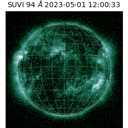 suvi - 2023-05-01T12:00:33.124000