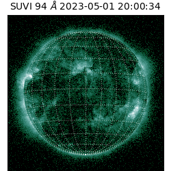 suvi - 2023-05-01T20:00:34.290000